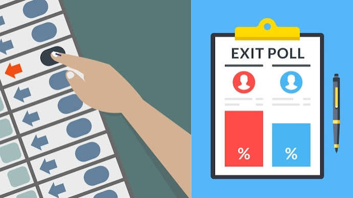 Republic World’s Live Poll Coverage